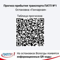 На остановках Вологды появятся информационные QR-коды