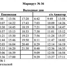 На лето изменится расписание и движение автобусов в Вологде