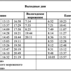 Изменения в расписании маршрута автобуса №42
