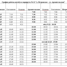 13 маршрут автобуса появился в Вологде