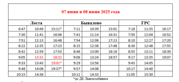 Троица 2025