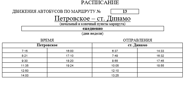 13 с 01102025