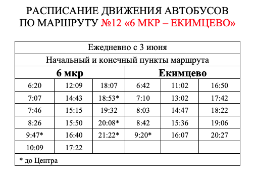 Расписание автобусов ижевск 19 маршрут