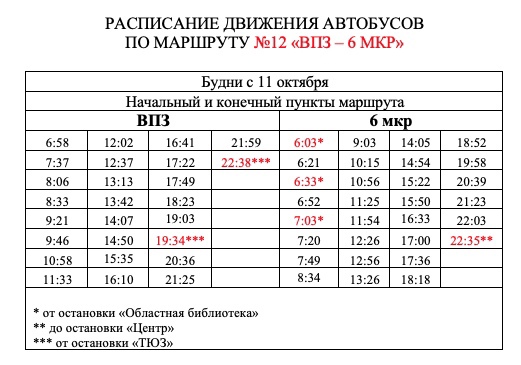 Маршрут 27 автобуса вологда расписание по остановкам карта