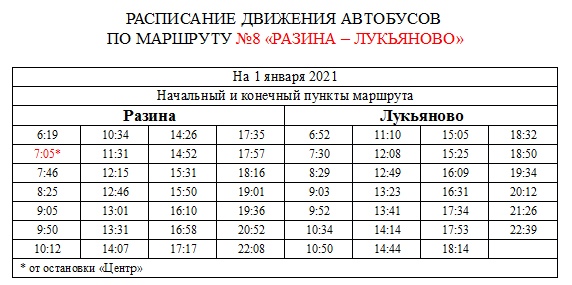 Расписание автобусов карта вологда