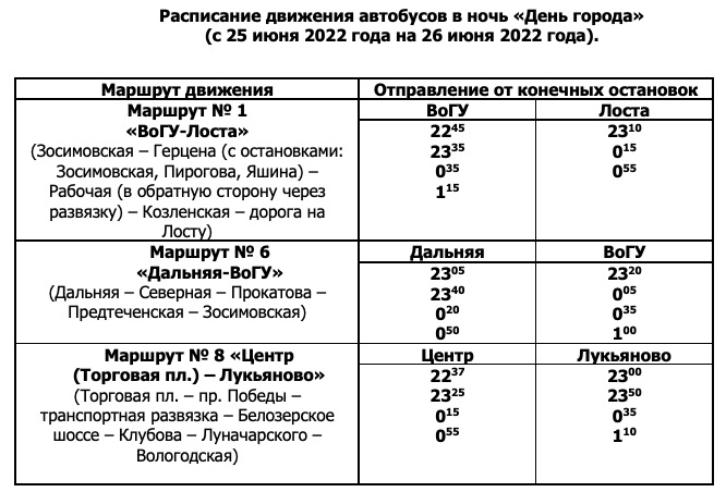 Предтеченская 75 а вологда карта