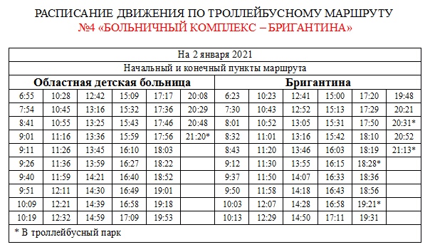 Расписание 151 песочное 2024 автобуса. Расписание автобусов Ржев по городу 2022 год. Расписание автобусов Ржев. Г.Вышний волочёк расписание автобусов. Расписание автобусов город Вышний Волочек 2022 год.