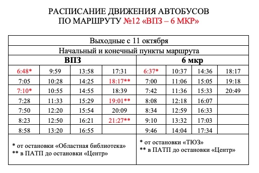 Расписание 36 автобус горки 2. Расписание 487 автобуса. Расписание автобуса 1703. Изменения в движении автобусов зимнее расписание. Расписание ГОРТРАНС.