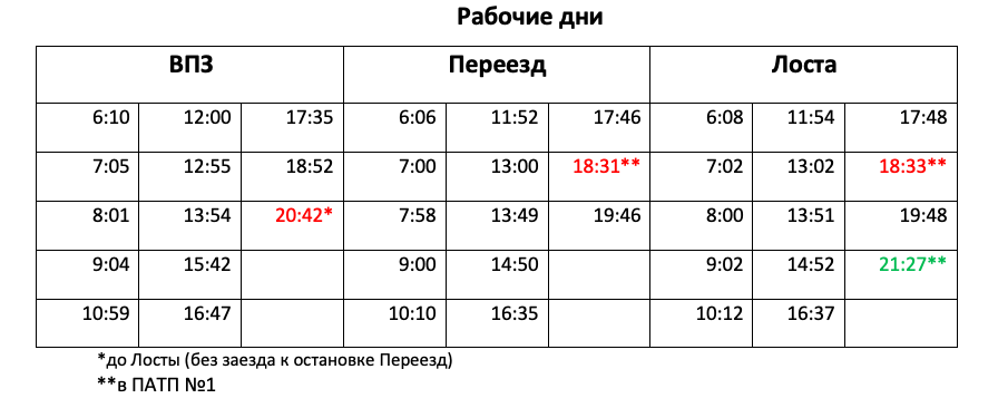 Автобус 1 — расписание на сегодня и на завтра по маршруту …