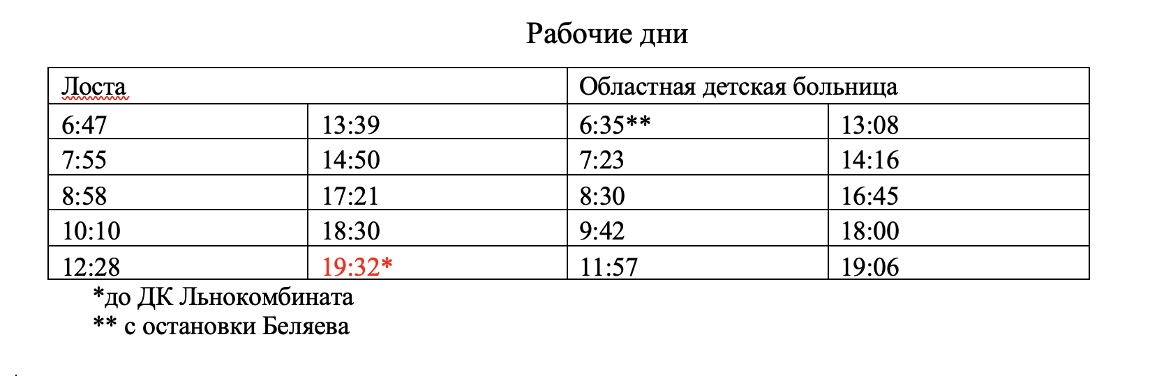 Расписание автобуса 36 воскресенск коломна на сегодня. Расписание 36 автобуса Вологда