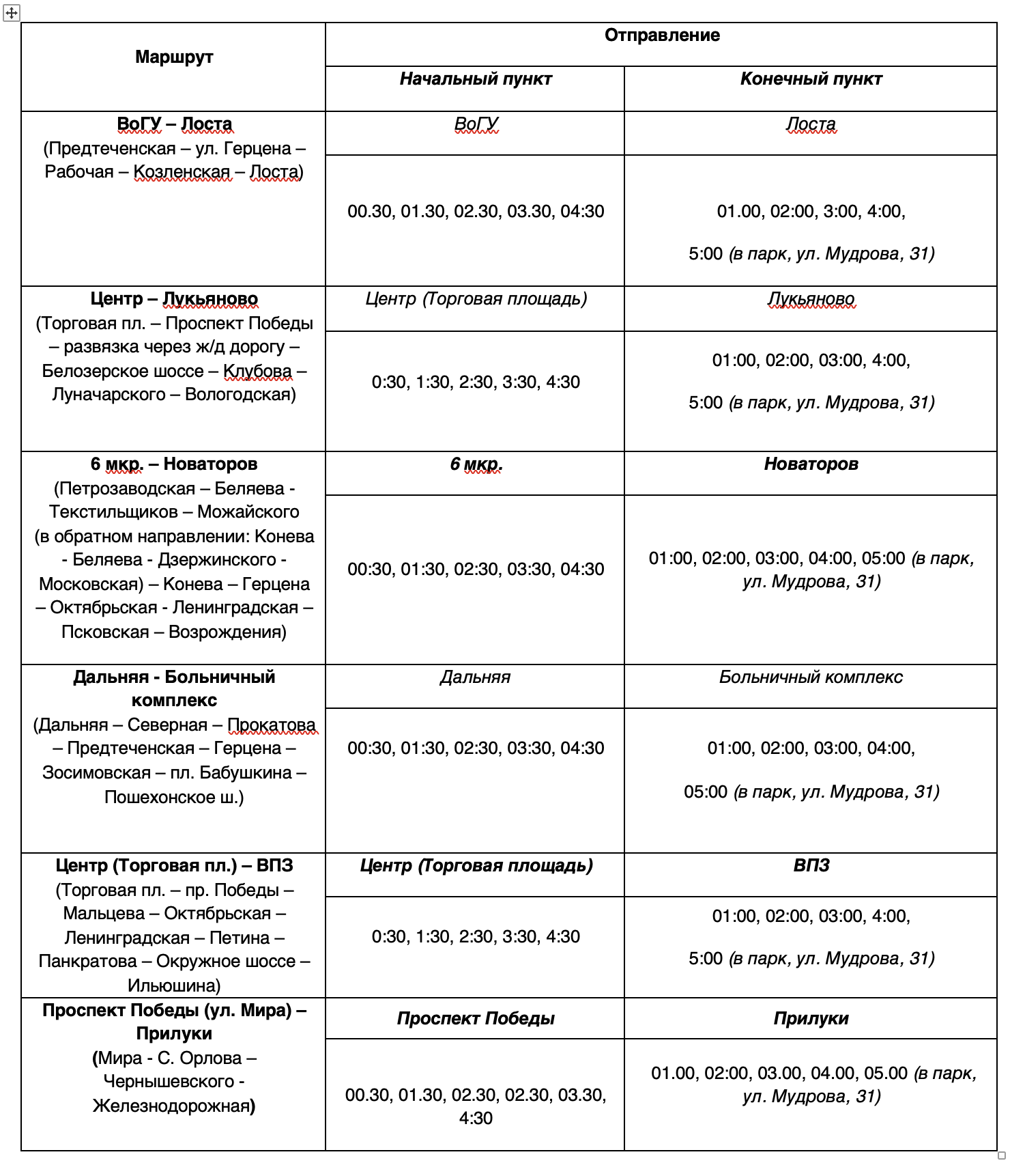 Расписание автобусов на новогоднюю ночь в Вологде